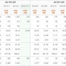 KG ETS 상당히 압력이 들어오고 있다 이미지