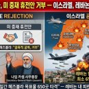 이스라엘, 레바논 전역 공습 개시 이미지
