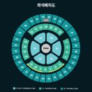 The D왈G # | DAY6 10th Anniversary Tour <The DECADE> FINALE in SEOUL KSPO DOME 중콘 후기🍀