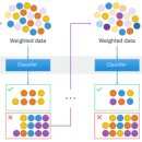 앙상블(ensemble) 이미지