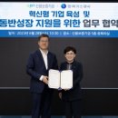 혁신기업 이미지