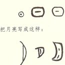 금문 이미지