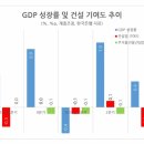 건설부동산공인중개사사무소 이미지