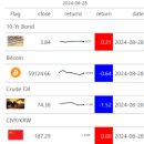 북진상회 이미지