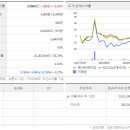 대경케미칼 이미지