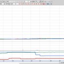 천일헬스 | 52주 신고가 종목 정리(2025년 12월 2일) 종가기준
