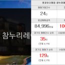 광교자이상록공인중개사사무소 이미지