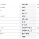 주식회사 라이프시맨틱스 이미지