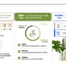 (주)대현환경 이미지