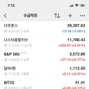 미르국제통상
