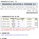 해양경찰정비창 서부정비창 사업관리 일반직공무원(7급) 경력경쟁채용 공고(~4/26) 이미지