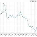 (주)스마트옵틱 이미지