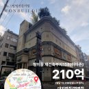 법인서경엔앤에이치주 | [주간 빌딩 매매 리포트] 2026.01.12~01.16│계약금 기준 실거래 동향 원빌딩 공경식팀장