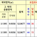 천년나무4단지 A 이미지