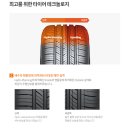 더타이어샵화전점 이미지