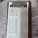 삼거리매운탕 이미지