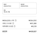 모던 스테이 이미지