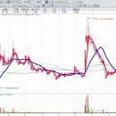 (주)이퓨쳐테크 이미지