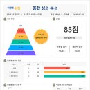 미래엔수학교습소 이미지