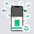 (주)데이타뱅크 이미지