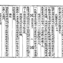 고방[7426]愚伏鄭經世우복정경세(詩) - 移植牧丹[이식목단] 이미지