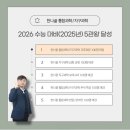 한길멘토스입시단과학원 | 대치동 일타강사 통합과학 예약을 시작하네요!!