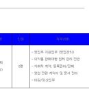 진양제약(주) 이미지