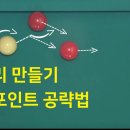 세리만들기 원포인트 공략법2 / 역회전 공모으기 활용법 / 사구당구 당구실험실 Billiards Mania 구독자 3.95만명 이미지