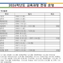 (주)아이큐비 이미지