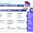 글로벌학산고등학교 이미지