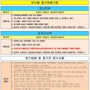 영강체육공원 테니스장 이미지