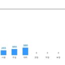 (주)비전글로벌 이미지