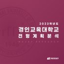 P-6533 | 경인교육대학교 2023학년도 입시 전형 계획 분석! : 성비 선발 폐지의 의미와 영향력은?