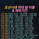 야담-한낱 몸종인 줄 알았던 열일곱 소녀가, 대왕대비의 함정 질문에 막힘없이 답하자-온 궁궐이 발칵 뒤집혔다.지혜 하나로 세자빈이 되다 이미지