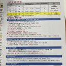 복지7리(가야3차@) | 실업급여 4차 실업인정일 출석 전 확인해야 할 필수 사항 총정리ㅣ평택고용센터 방문 후기