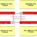 금샘1프라자 이미지