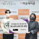 씨앤에이치 파이낸셜뉴스