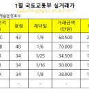 운정롯데호수공인중개사사무소 이미지