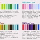 나만의 퍼스널 컬러 이미지