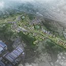 반도114공인중개사사무소 | 부동산 뉴스 스크랩(2023-01-04)