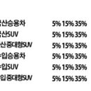 루마썬팅 - 창원시 진해구 충장로 450-1 | 루마썬팅