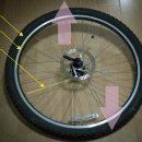 우산속 | 2026/03/15(일) 하남 미사 자전거 수리 성지 "우산속자전거" 스포크 교체 작업 후기