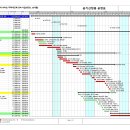 240603공정표(공기산출) 이미지
