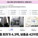 엘에이치어반리더스(은계어반리더스) 이미지