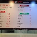 강촌닭멱살 이미지
