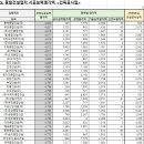 (주)제이알에스 이미지