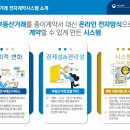 원주공인중개사사무소 이미지