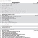 Re: Mitochondria-derived peptides in aging and healthspan 이미지