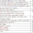 터미널성인오락실 이미지