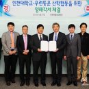 우련통운(주)